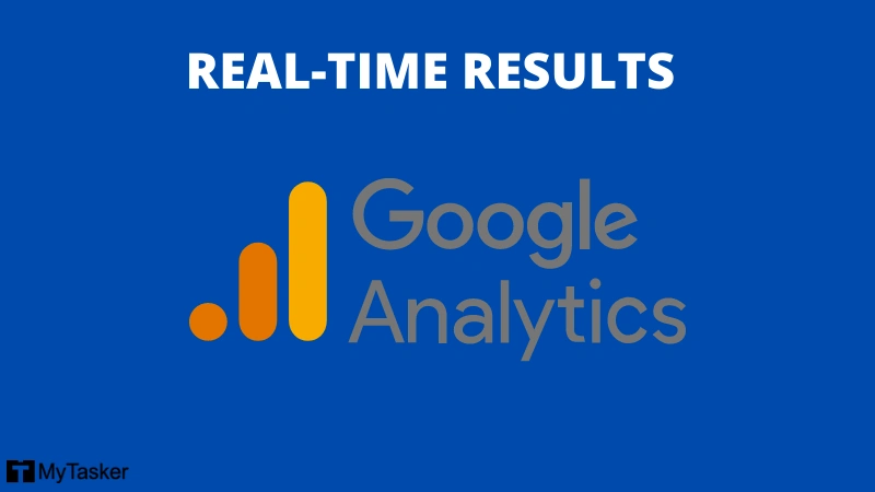 real time marketing results shown through analytics visuals